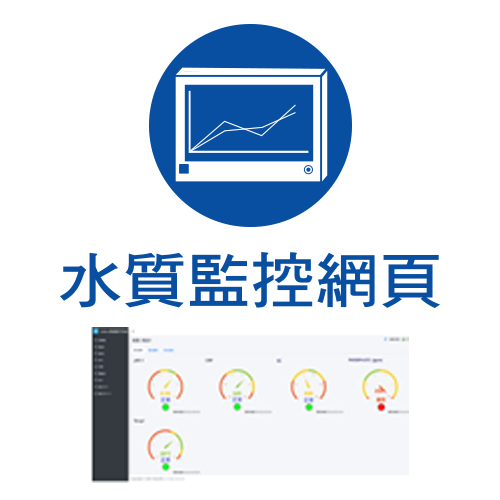 水質監控網頁