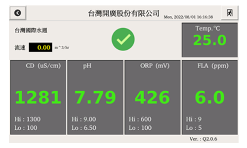 感測器資訊顯示畫面